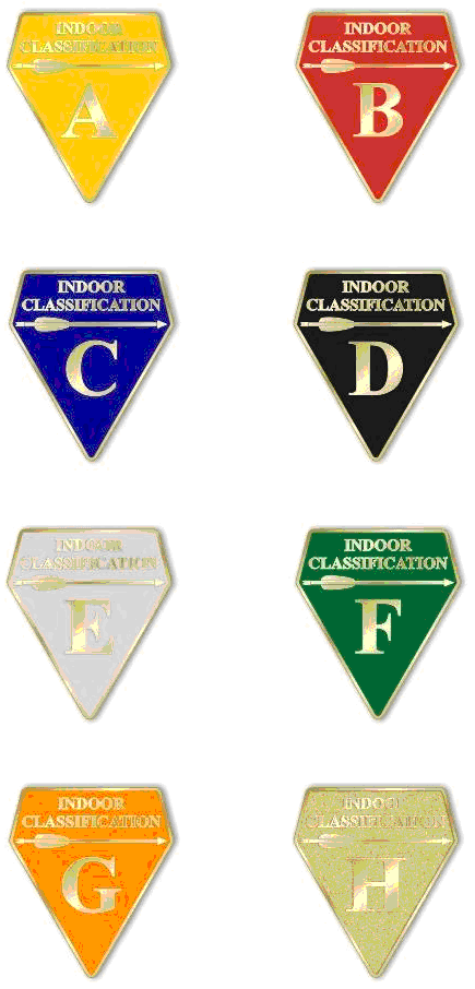 Classifications Indoors